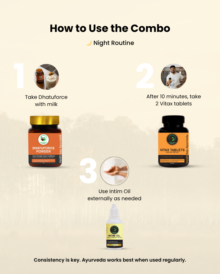 Ayurvedic Stamina Booster Kit for Men - Energy & Vitality Kit